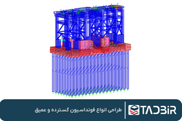 طراحی انواع فونداسیون گسترده و عمیق