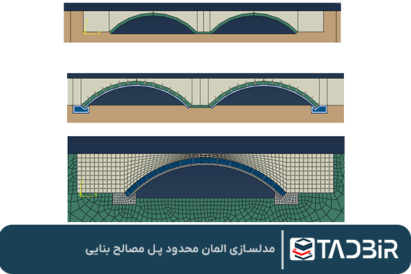 مدلسازی المان محدود پل مصالح بنایی