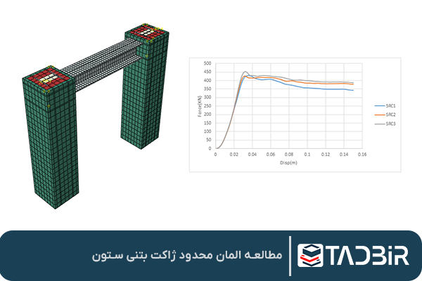 مطالعه المان محدود ژاکت بتنی ستون