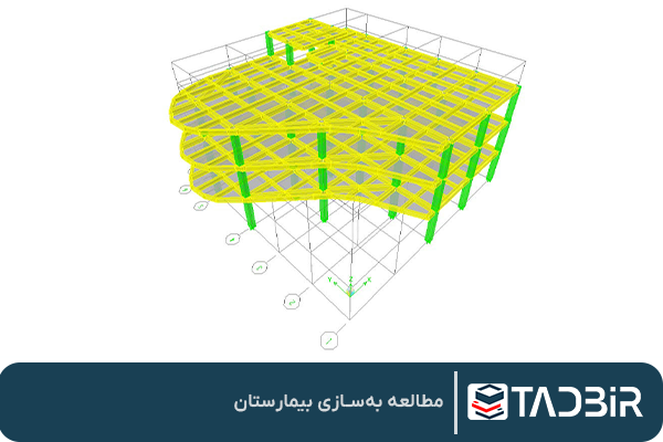 مطالعه بهسازی بیمارستان