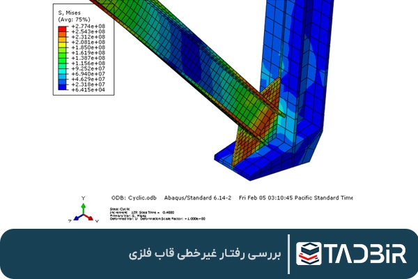 بررسی رفتار غیرخطی قاب فلزی