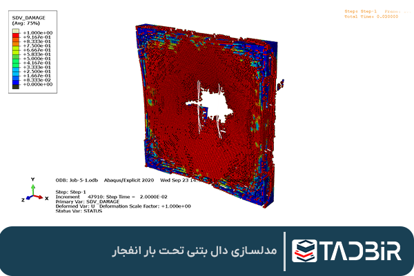 مدلسازی دال بتنی تحت بار انفجار